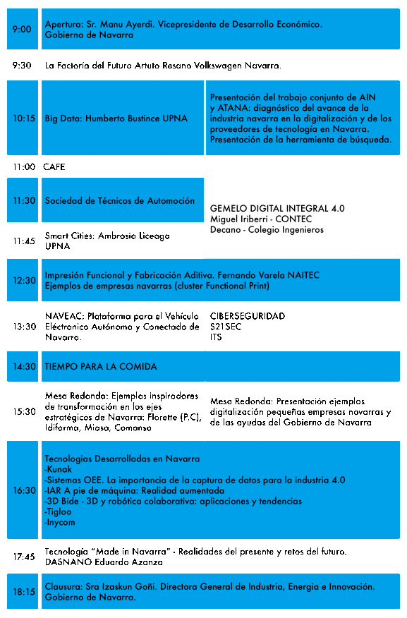 l Día de la Industria de Navarra - Programa del día 22